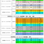 養成講座開講日程のお知らせ